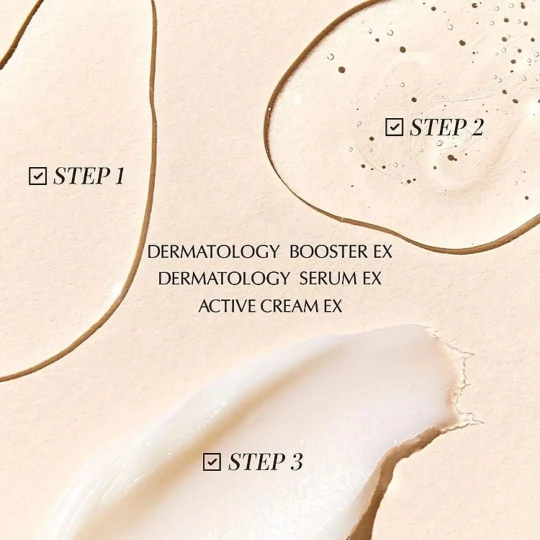 Incellderm Dermatology First Package (Renew Dermatology First Package