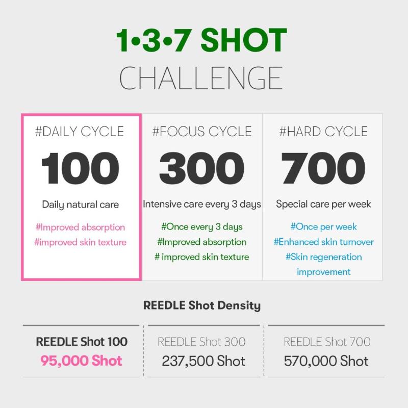 VT Reedle Shot 300 Facial Boosting First Ampoule (2ml x 6ea)