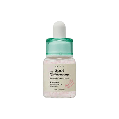 Axis-Y Tratamiento para las imperfecciones Spot The Difference