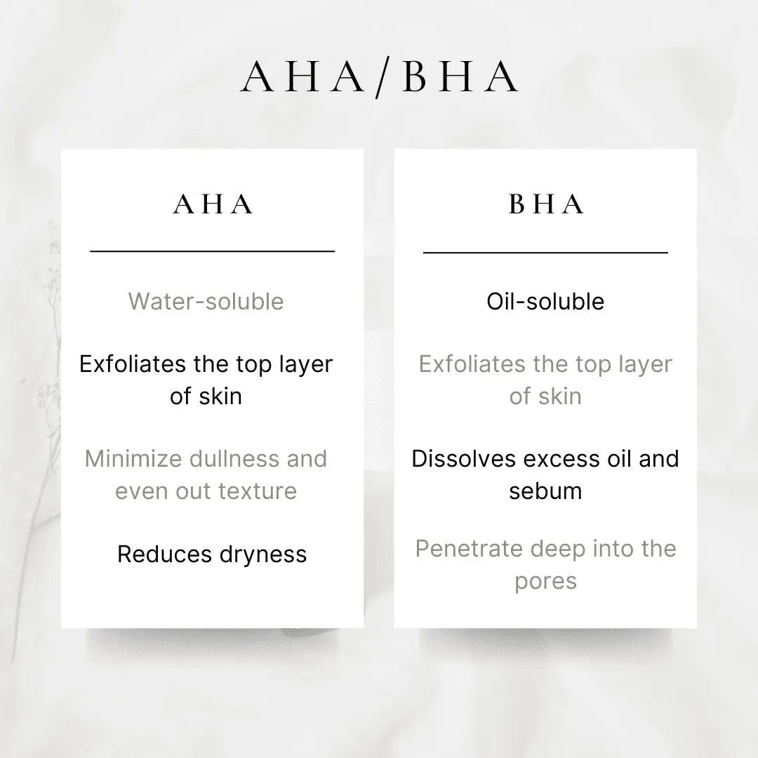 COSRX AHA/BHA Clarifying Treatment Toner
