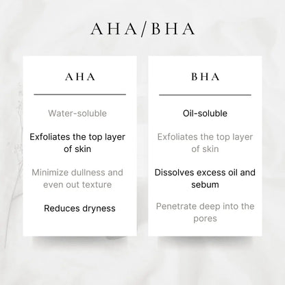 Tónico de tratamiento clarificante con AHA/BHA de COSRX