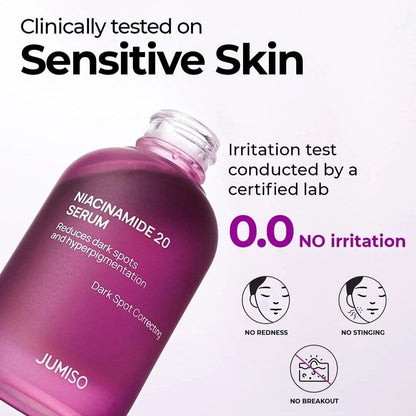 Sérum de Niacinamida al 20% Jumiso