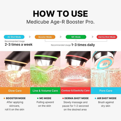 Medicube Age-R Booster Pro Negro