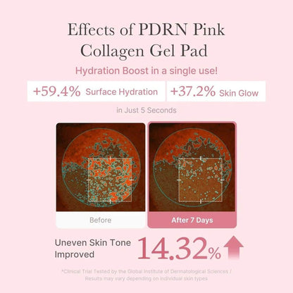 Medicube PDRN Pink Collagen Toning Gel Almohadilla Tonificadora