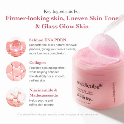 Medicube PDRN Pink Collagen Toning Gel Almohadilla Tonificadora
