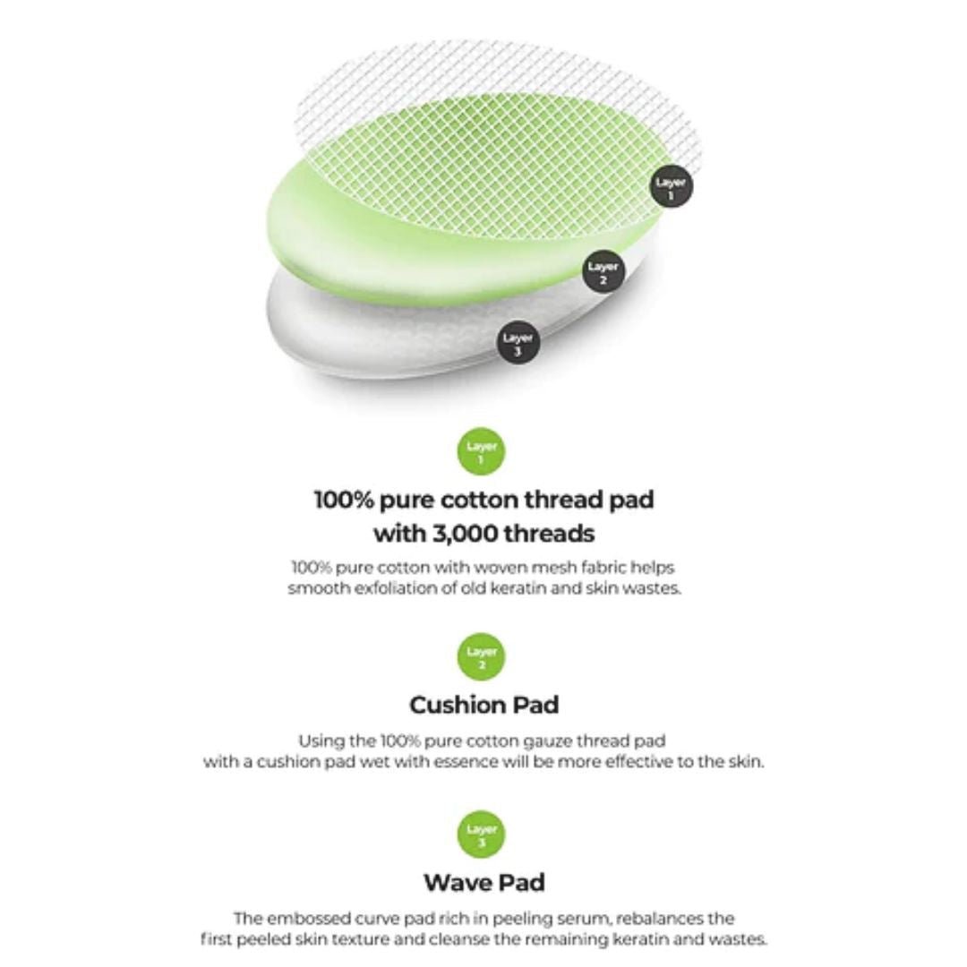 NEOGEN Green Tea Moist PHA Gauze Peeling Pad