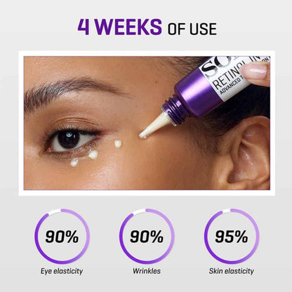 SOME BY MI Retinol Intense Advanced Triple Action Contorno de Ojos