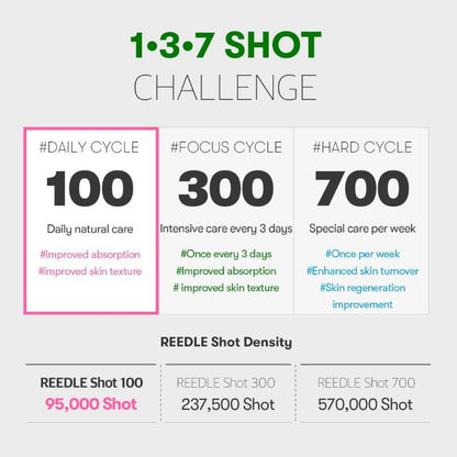 VT Reedle Shot 300 Ampolla Facial Potenciadora (2ml x 6ud)